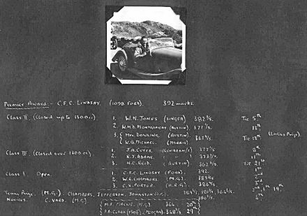 12 1000 miles Circuit of Ireland Trial - 1949r